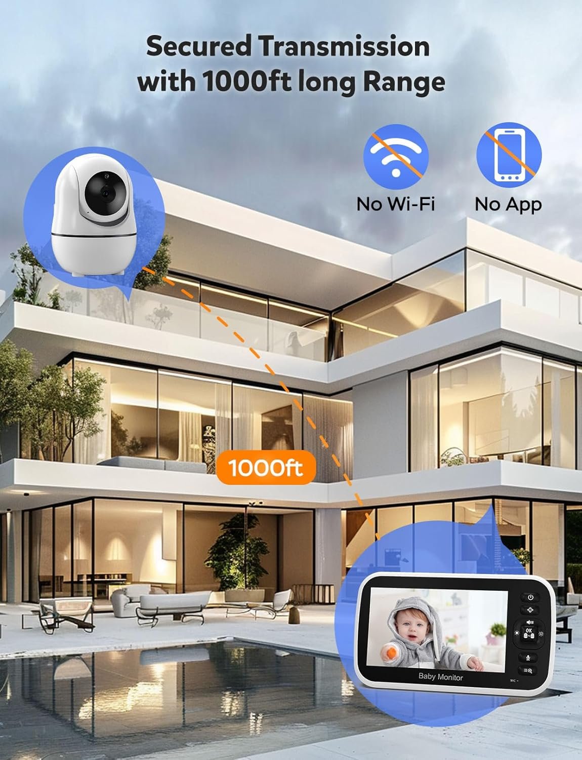 GoodBaby 5" Split Screen Baby Monitor with 2 Cameras and Audio - Image 7