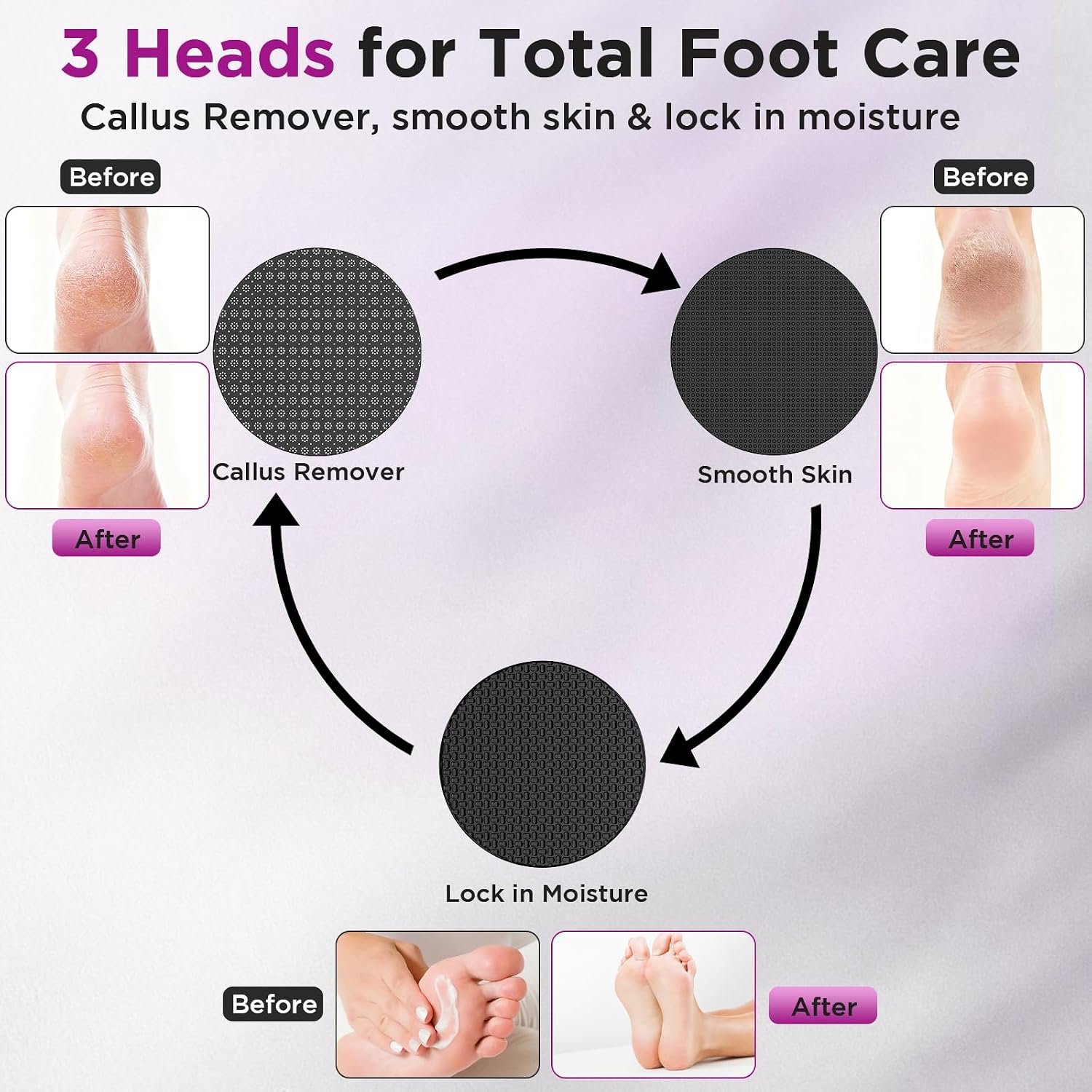 Electric Foot Callus Remover, Apply Oil,Foot File,Reusable Nano-Glass Head, Ergonomic Premium Aluminum Callus Remover for feet, Professional Foot SPA Pedicure Tool at Home - Image 3
