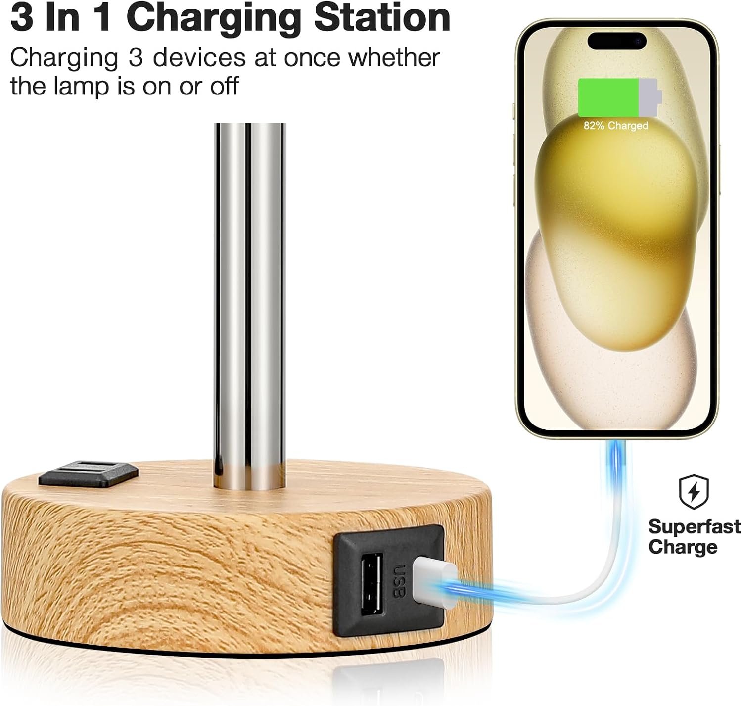 Fenmzee Bedside Table Lamp for Bedroom - Dimmable Touch, USB A+C, AC Outlet - Image 3