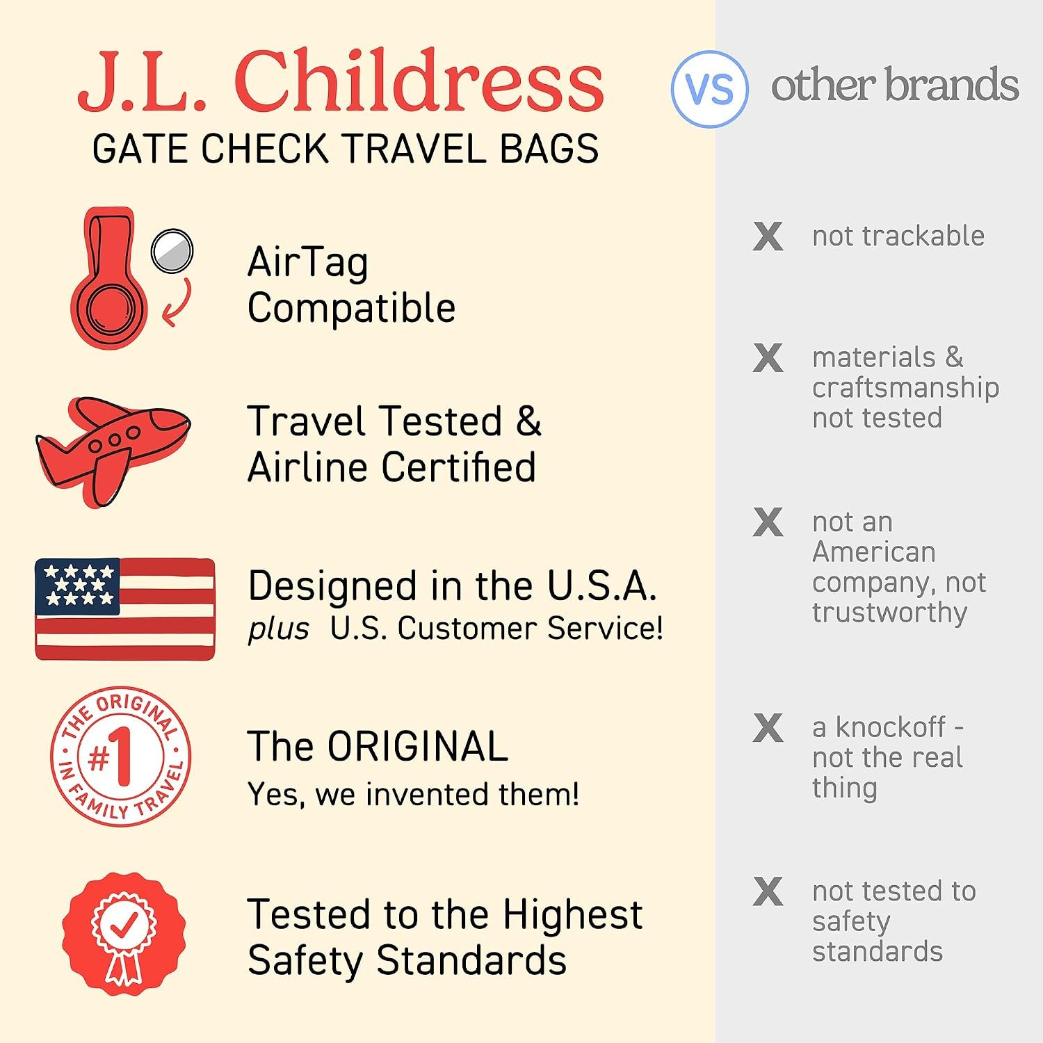 J.L. Childress Gate Check Travel Bag for Car Seats & Infant Carriers, Red - Image 5