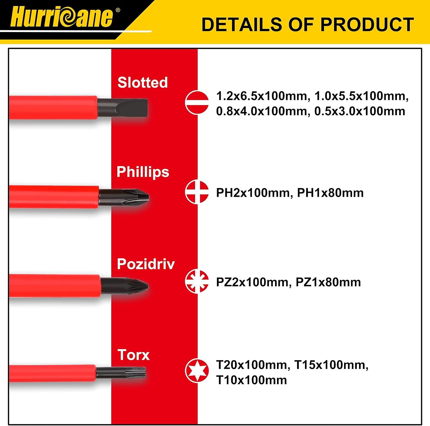 HURRICANE 1000V Insulated Electrician Screwdriver Set, 13 Piece Professional Electrical Screwdriver Set, CR-V Steel Magnetic Phillips Slotted Pozidriv Torx, Insulation VDE & GS Certified Screwdriver - Image 2
