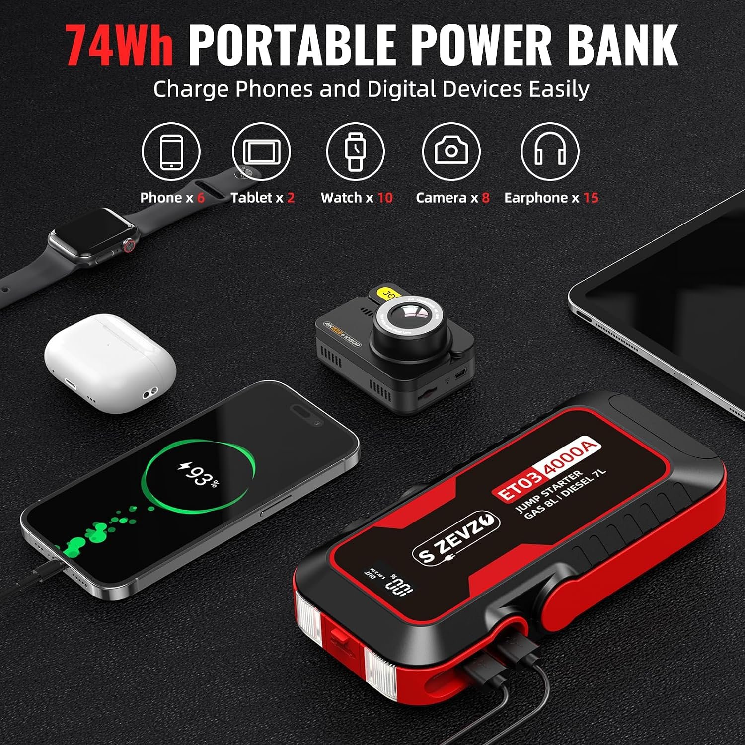 S ZEVZO ET03 Car Jump Starter 4000A Jump Starter Battery Pack for Up to 8.0L Gas and 7.0L Diesel Engines, 74Wh Portable 12V Jump Box with USB Ports, LCD Display, Storage Case, and LED Light - Image 3
