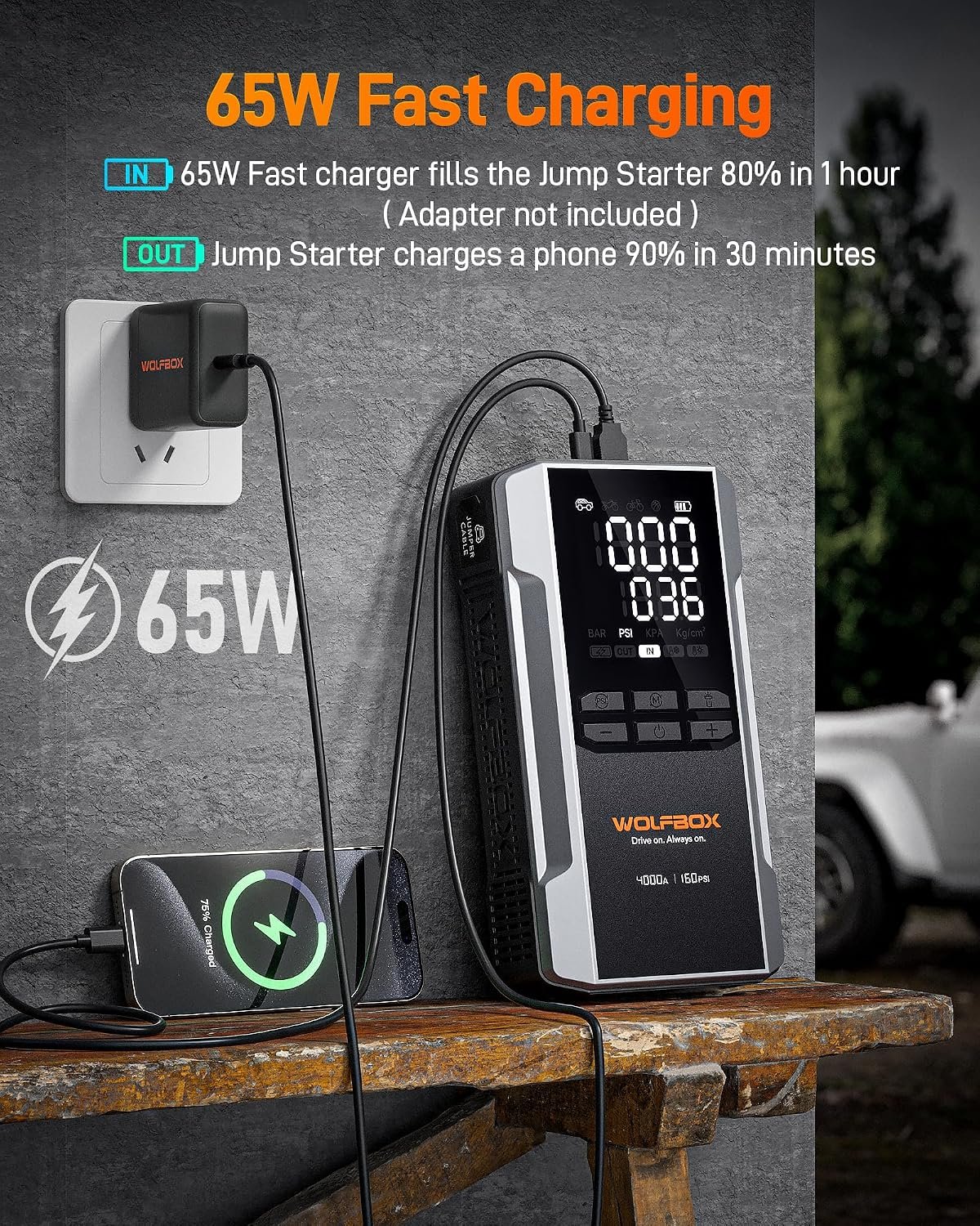 WOLFBOX MV24A 4000A Jump Starter with 160PSI Air Compressor, 12V Car Battery Booster, 88.8Wh Portable Jump Box (10L Gas/10L Diesel) with 65W Fast Charging, Tire Inflator, Jumper Cables, LED Light - Image 5